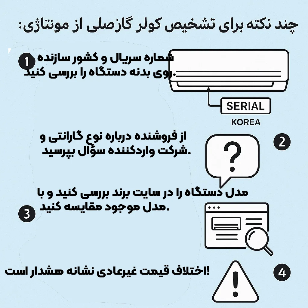 تفاوت بین مدل‌های اصلی و مونتاژی کولر گازی